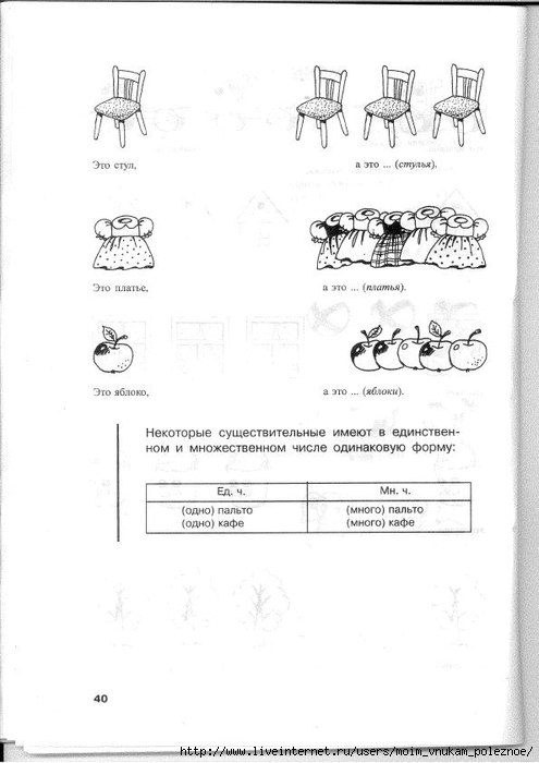 Novikovskaya_O_A_-_Logopedicheskaya_grammatika_Posobie_dlya_zanyatiy_s_detmi_2-4_41 (495x700, 129Kb)