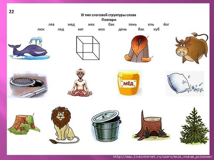 Картинки по слоговой структуре слова по марковой