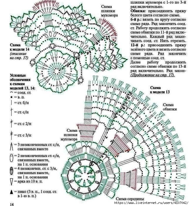 Как связать мухомор крючком схема и описание