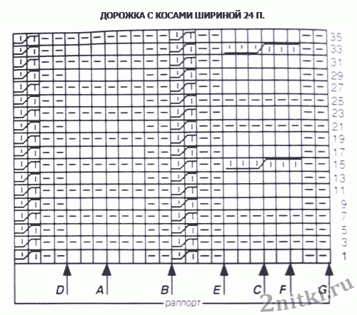 325б (500x442, 54Kb)