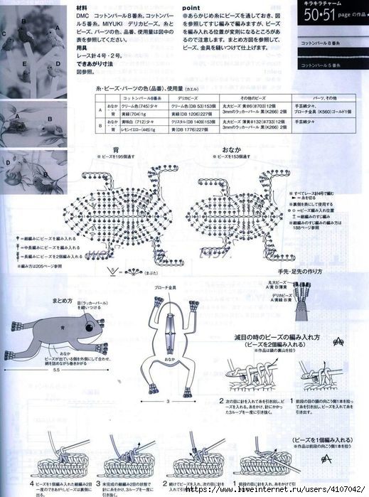Амигуруми вязание лягушка схема. Лягушка амигуруми схема. Лягушка вязаная крючком амигуруми со схемами. Лягушка кошелек крючком схема. Лягушка вязать крючком схема.