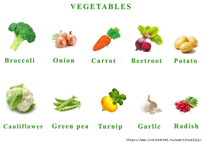 veg2_1 (700x494, 126Kb)