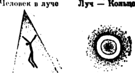 lts (276x150, 14Kb)