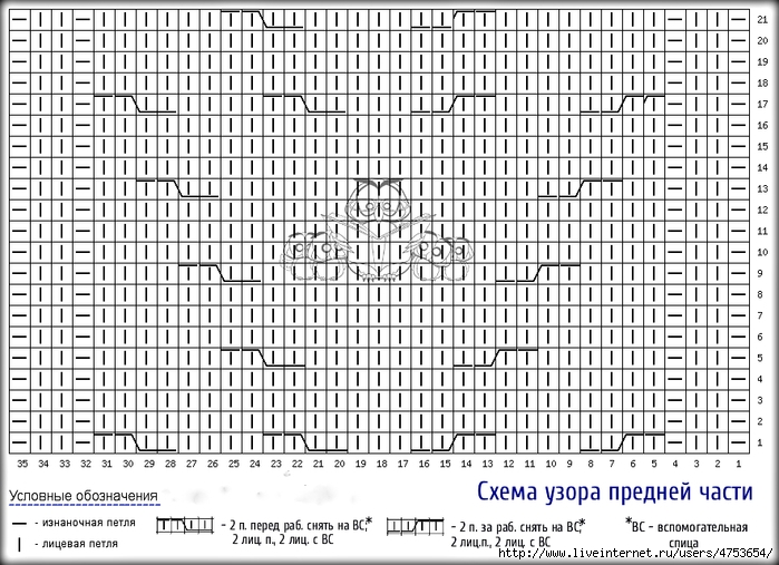 Tamica ru составить схему