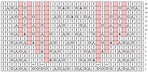 Ажурный узор 1а (622x302, 167Kb)