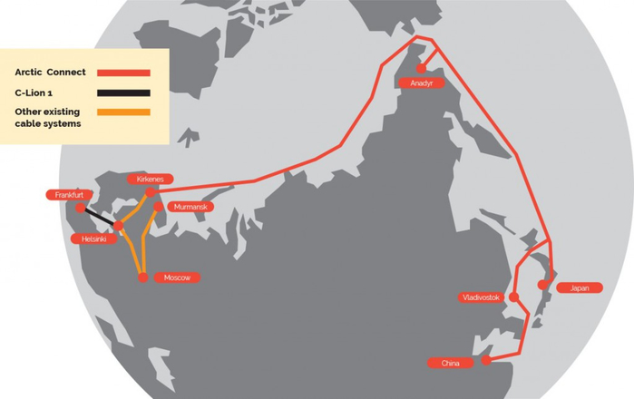 Arctic-Connect-Map-1024x645 (700x440, 120Kb)