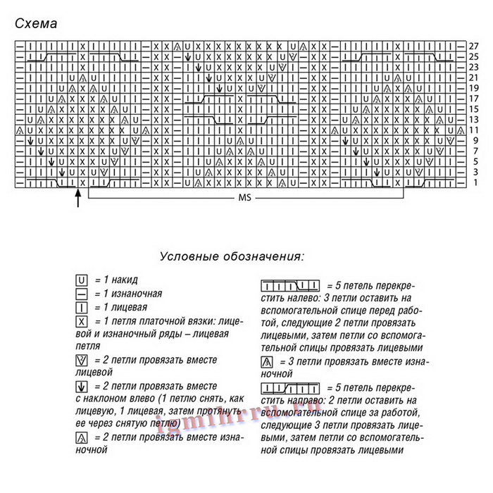 Petit knit описания и схемы