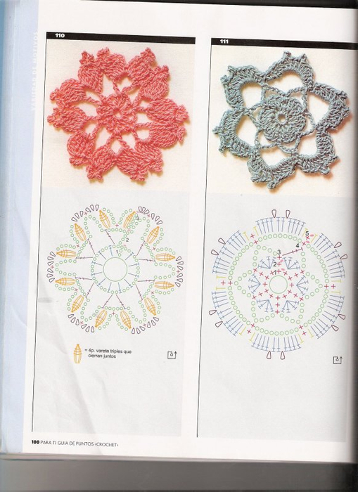 Para Ti Guía de Puntos Nº 03 (78) (509x700, 307Kb)
