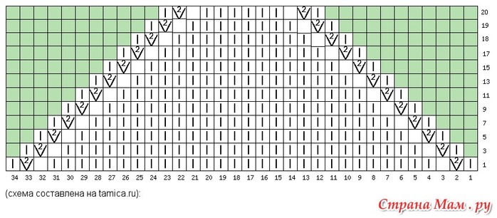 78511 (700x306, 75Kb)