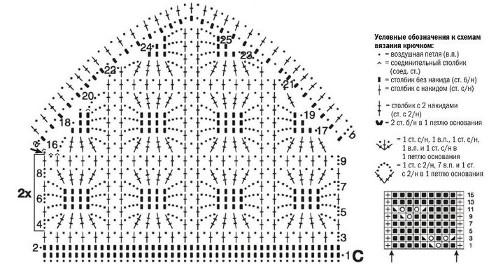 Кофта паутинка крючком схемы и описание