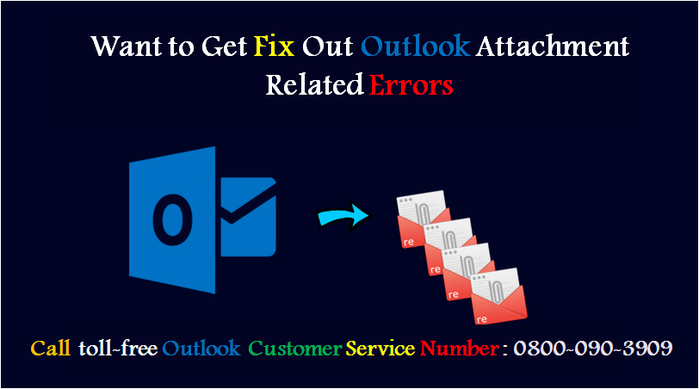 Want to Get Fix Out Outlook Attachment Related Errors (700x389, 85Kb)