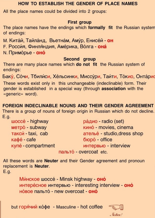 A basic modern Russian grammar_007 (498x700, 334Kb)