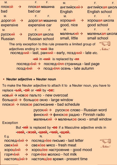 A basic modern Russian grammar_009 (495x700, 358Kb)
