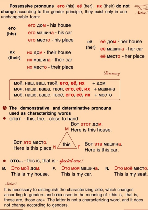 A basic modern Russian grammar_011 (493x700, 309Kb)