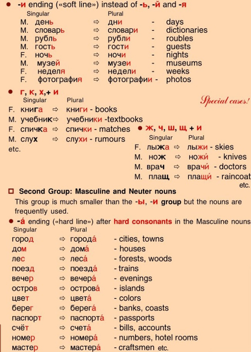 A basic modern Russian grammar_017 (498x700, 316Kb)