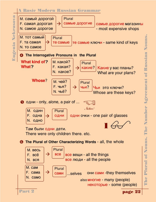 A basic modern Russian grammar_025 (540x700, 291Kb)