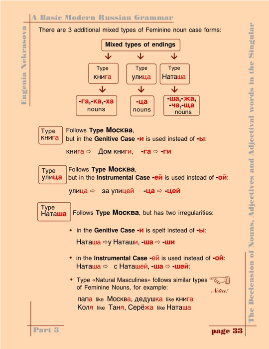 A basic modern Russian grammar_036 (540x700, 253Kb)
