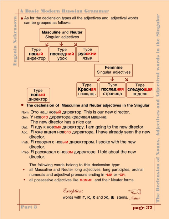 A basic modern Russian grammar_040 (540x700, 301Kb)