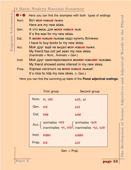 A basic modern Russian grammar_054 (540x700, 253Kb)