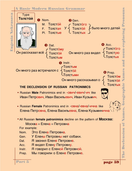 A basic modern Russian grammar_062 (540x700, 293Kb)