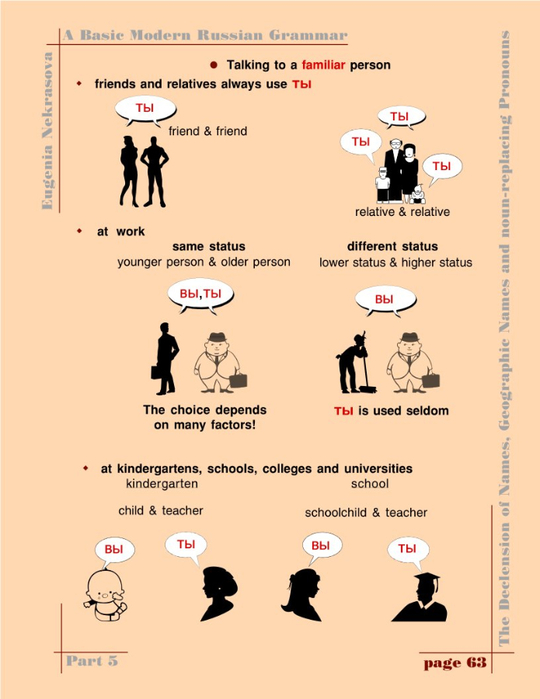 A basic modern Russian grammar_066 (540x700, 217Kb)