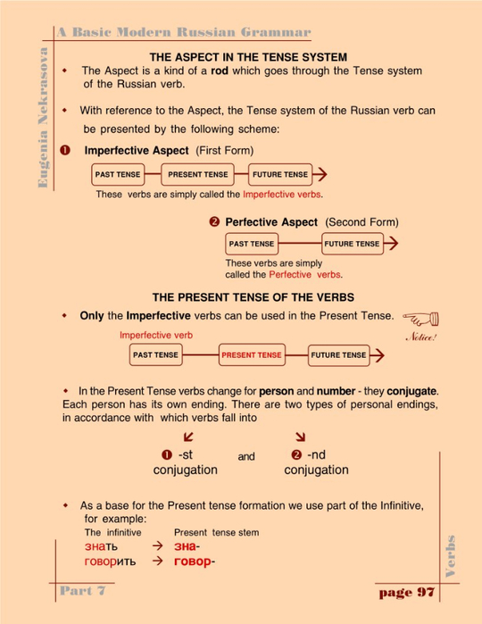 A basic modern Russian grammar_100 (540x700, 247Kb)