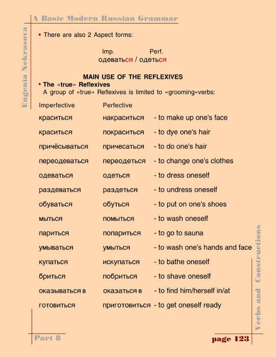 A basic modern Russian grammar_126 (540x700, 230Kb)