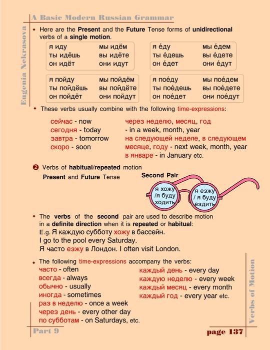 A basic modern Russian grammar_140 (540x700, 333Kb)
