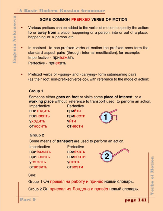 A basic modern Russian grammar_144 (540x700, 269Kb)