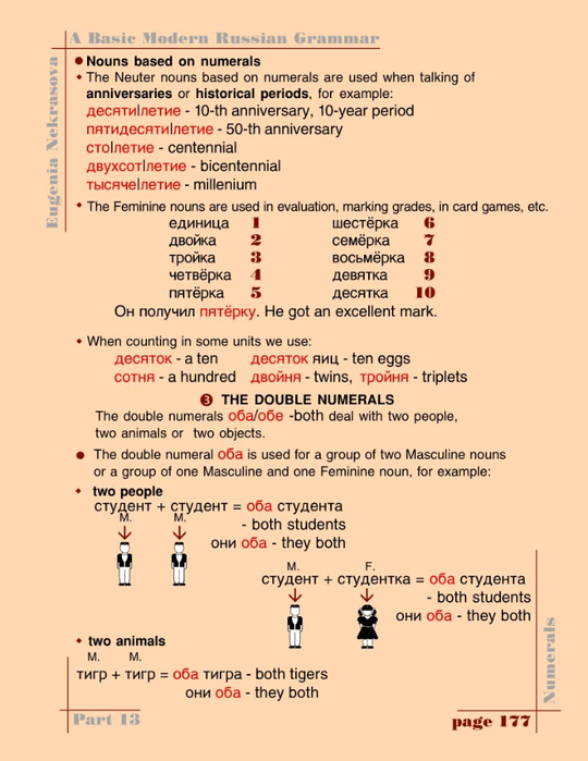 A basic modern Russian grammar_180 (540x700, 283Kb)