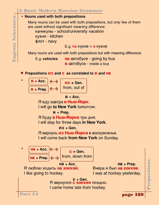 A basic modern Russian grammar_192 (540x700, 249Kb)