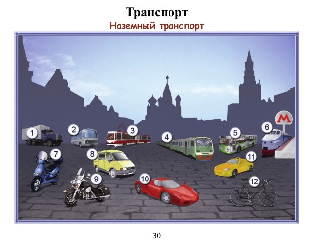 1balykhina_t_m_i_dr_slovar_v_kartinkakh.._30 (647x492, 171Kb)