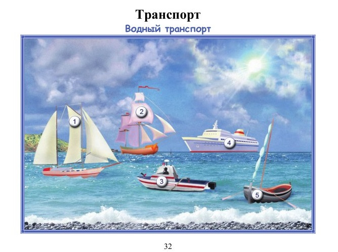 1balykhina_t_m_i_dr_slovar_v_kartinkakh.._32 (668x498, 221Kb)