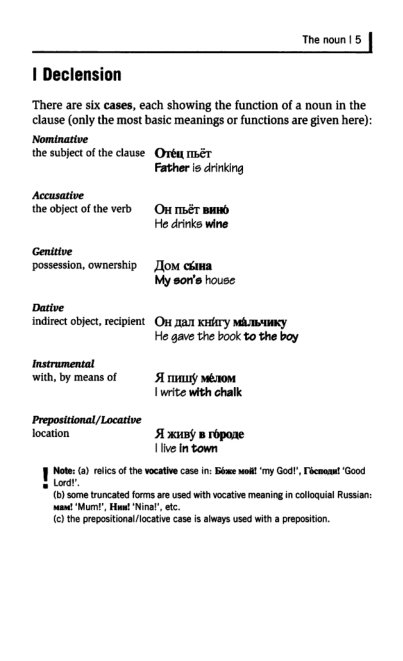 Oxford Russian Grammar_010 (403x661, 64Kb)