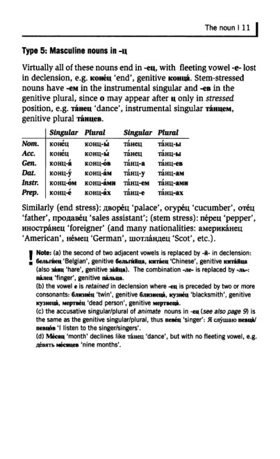 Oxford Russian Grammar_016 (403x661, 107Kb)