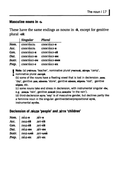 Oxford Russian Grammar_022 (403x661, 69Kb)