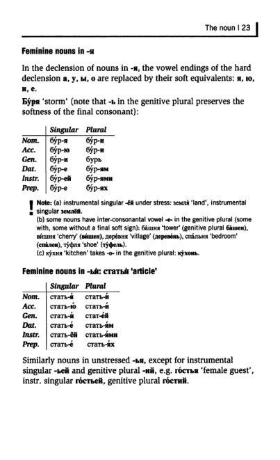 Oxford Russian Grammar_028 (403x661, 82Kb)