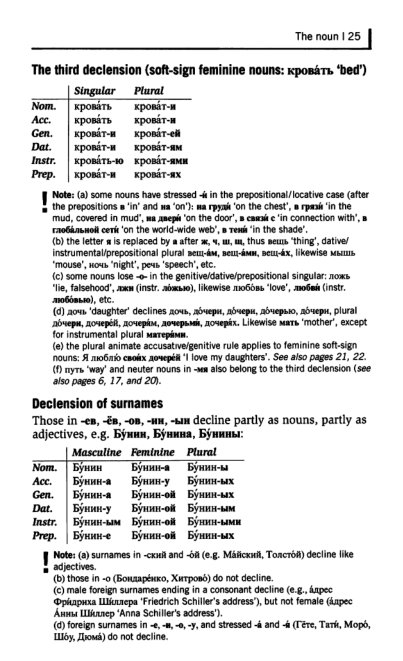 Oxford Russian Grammar_030 (403x661, 125Kb)