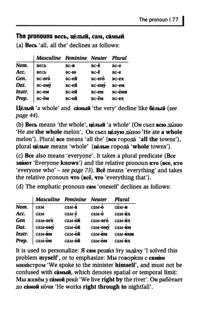 Oxford Russian Grammar_082 (403x661, 116Kb)