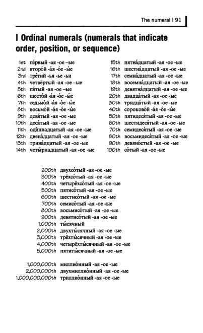 Oxford Russian Grammar_096 (403x661, 98Kb)