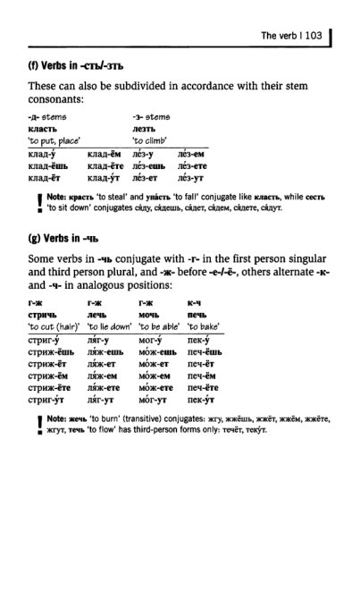 Oxford Russian Grammar_108 (403x661, 71Kb)