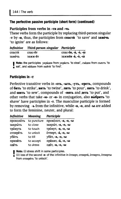 Oxford Russian Grammar_149 (403x661, 98Kb)