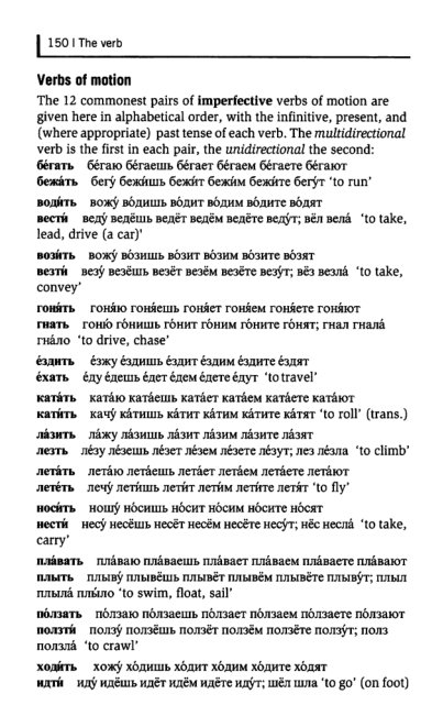 Oxford Russian Grammar_155 (403x661, 137Kb)