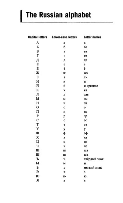Oxford Russian Grammar_257 (403x661, 35Kb)