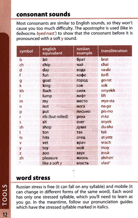 russian phrasebook_012 (444x700, 356Kb)