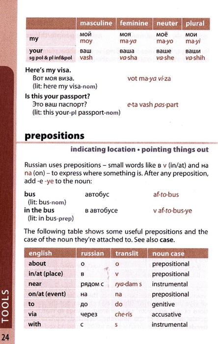 russian phrasebook_024 (444x700, 292Kb)