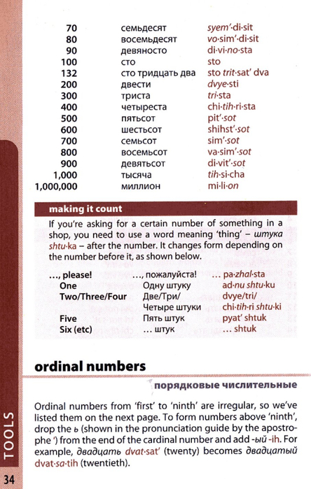 russian phrasebook_034 (444x700, 292Kb)