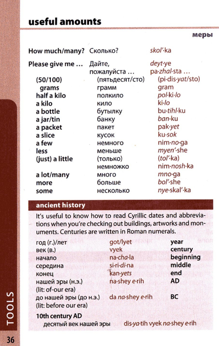 russian phrasebook_036 (444x700, 298Kb)