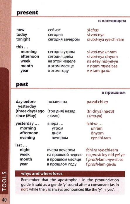 russian phrasebook_040 (444x700, 252Kb)