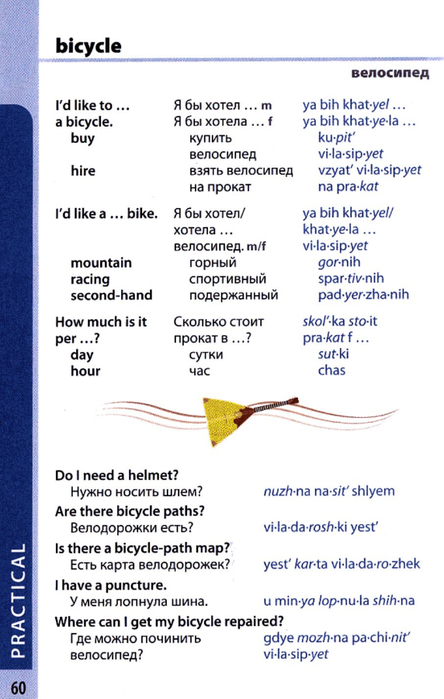 russian phrasebook_060 (444x700, 240Kb)